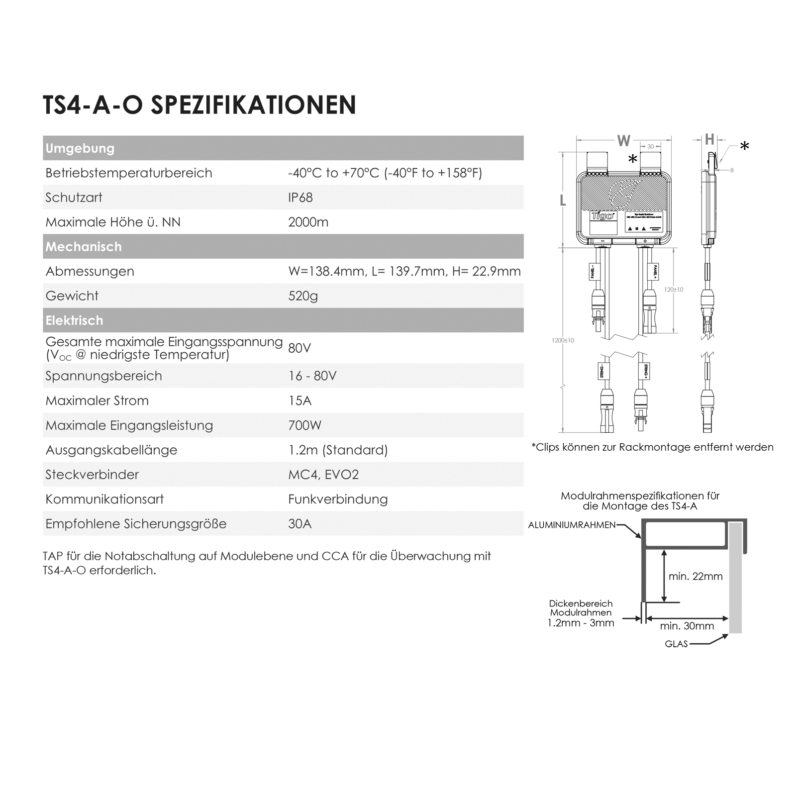 Tigo TS4-A-O Leistungsoptimierer bis 700 W Solarmodul Photovoltaik